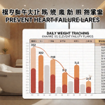 Senior health guide about Heart Failure Daily - medical illustration